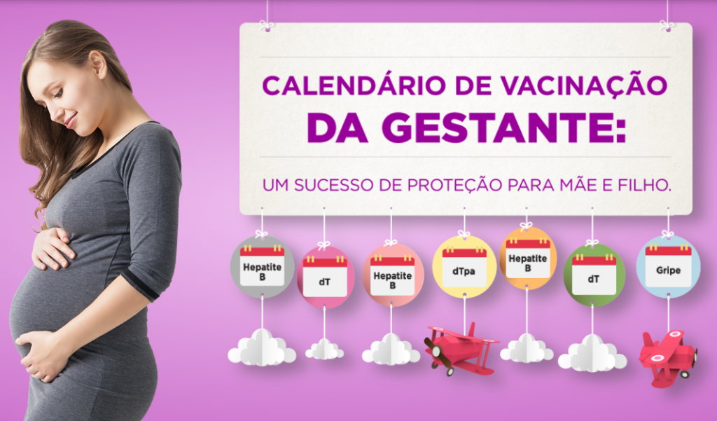 Calendário de Vacinação da Gestante é lançado em parceria com o MS Conselho Federal de 