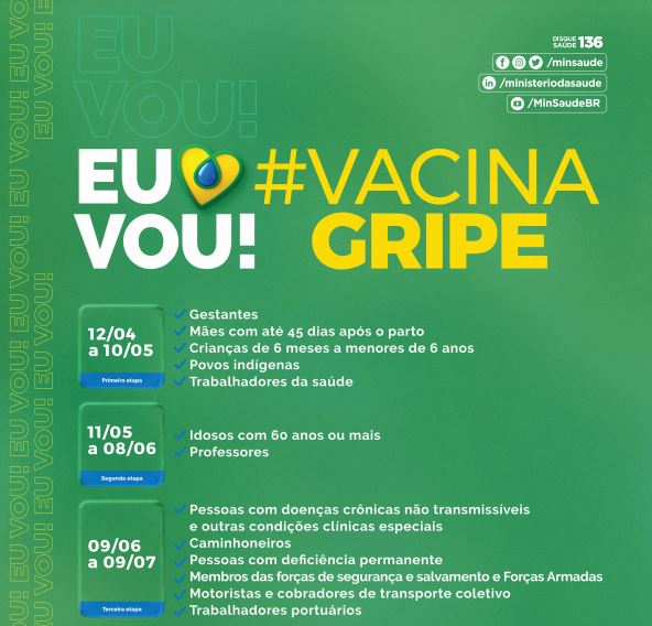 Vacinação Gratuita Contra A Gripe 2023: Franquias, PDF, Gripe